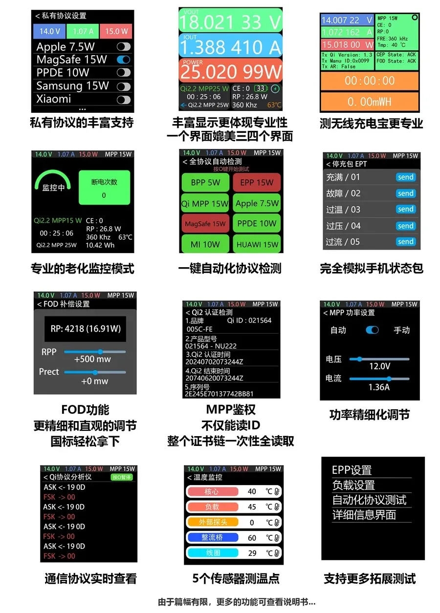 WPX 丰富测试功能概括图